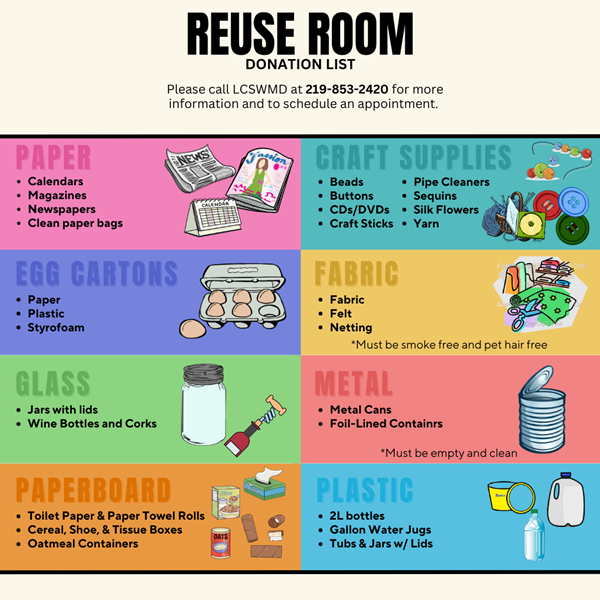 Reuse-Room-Donation-List